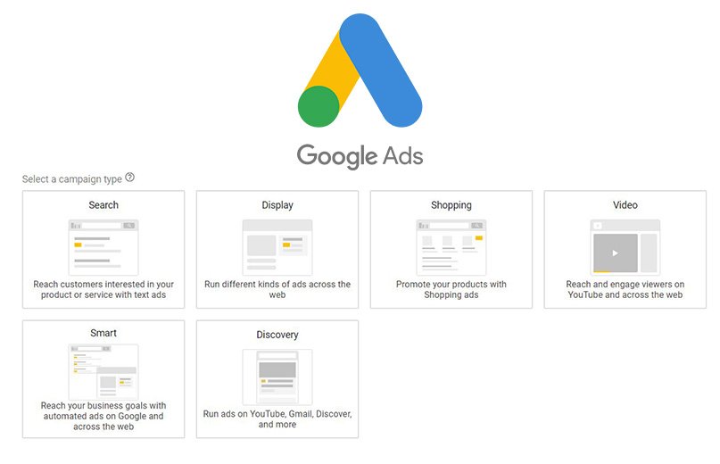 Different-Types-of-Campaign-in-Google-Ads-1
